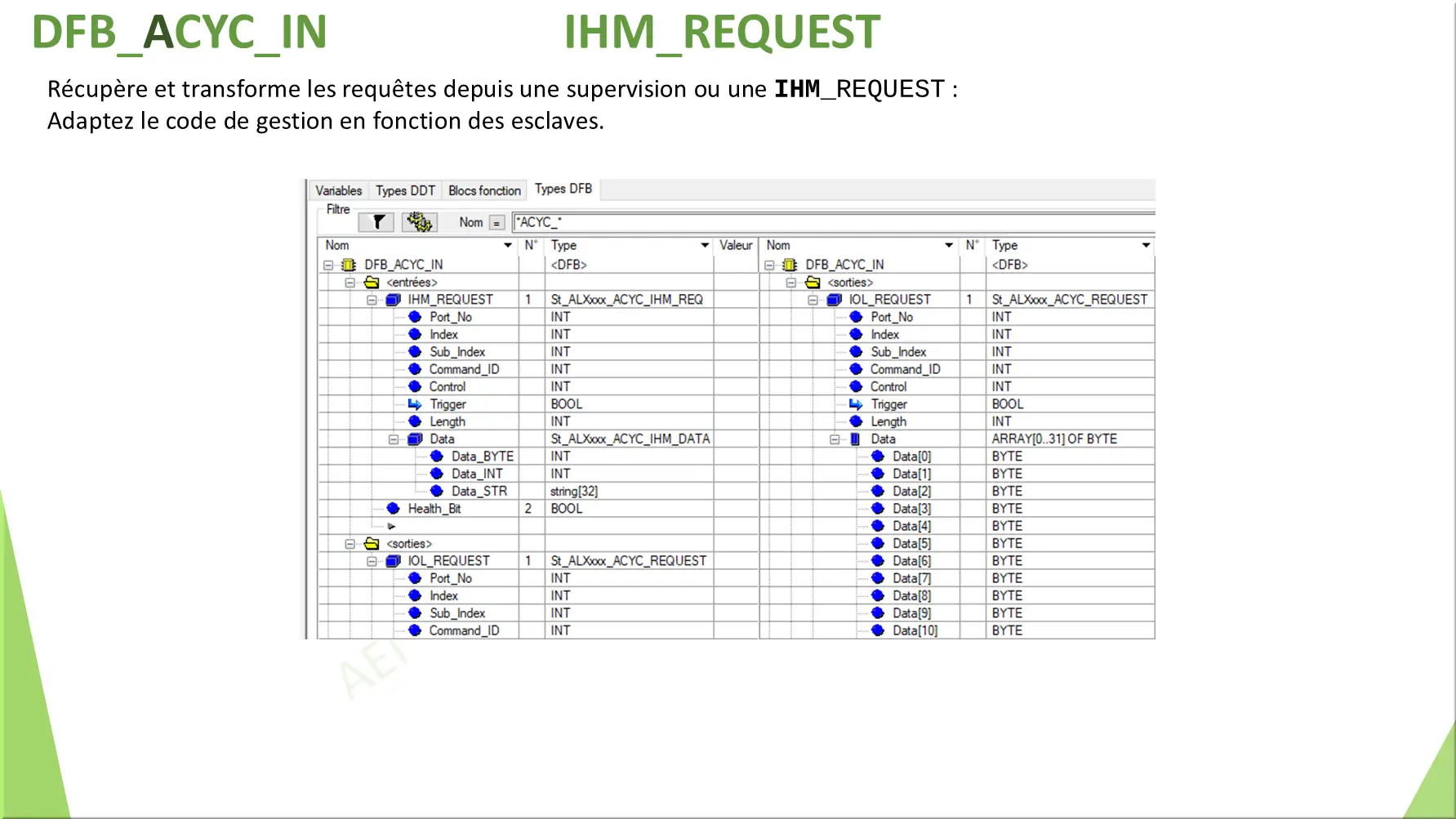 IHM_REQUEST